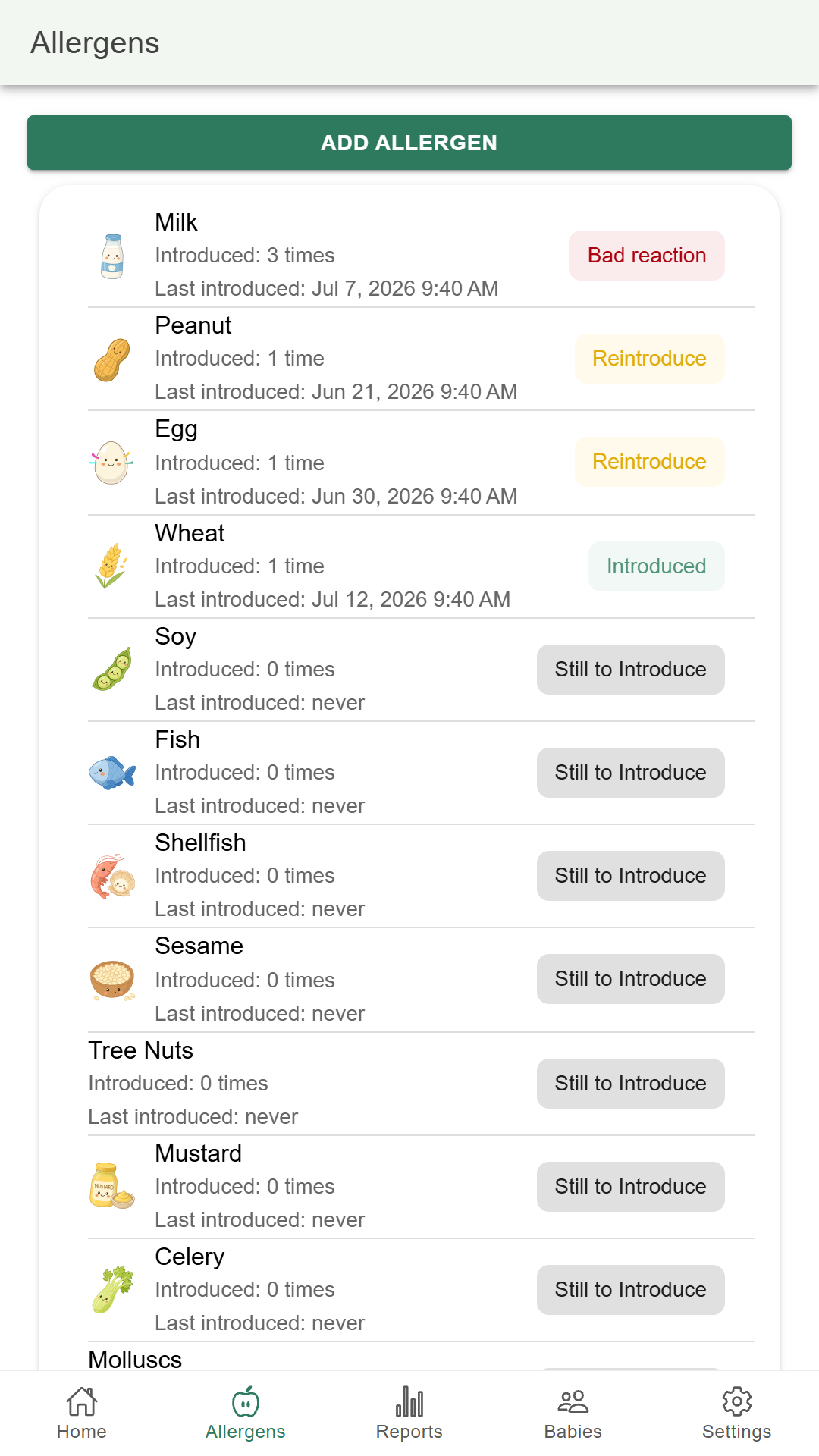 Allergen tracking and introduction history