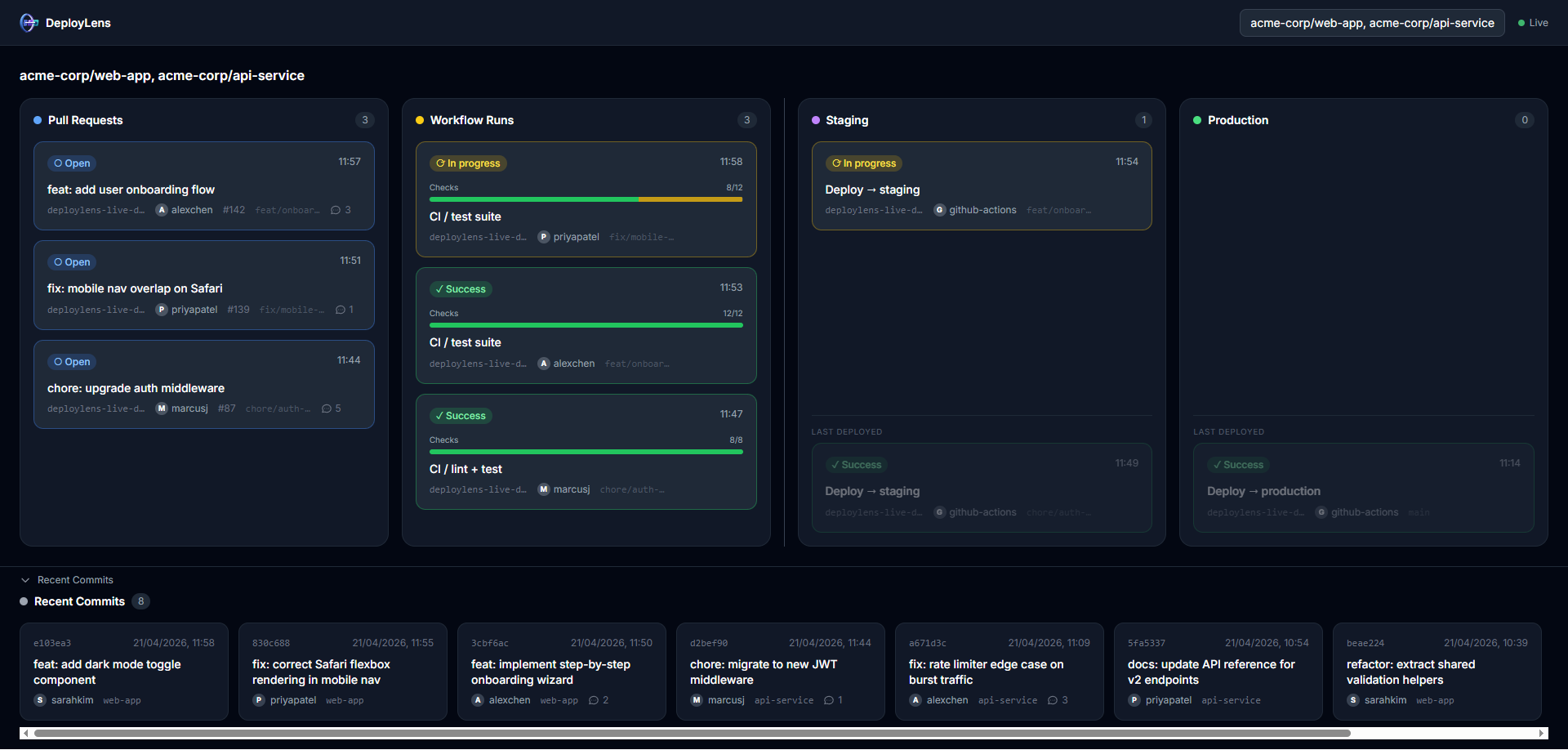 DeployLens dashboard showing deployment pipeline